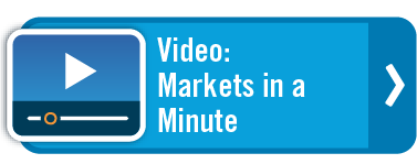 Markets in a Minute