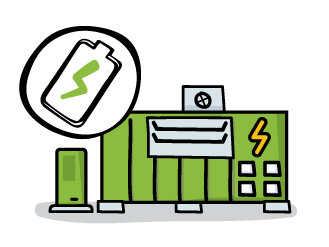 DER Storage