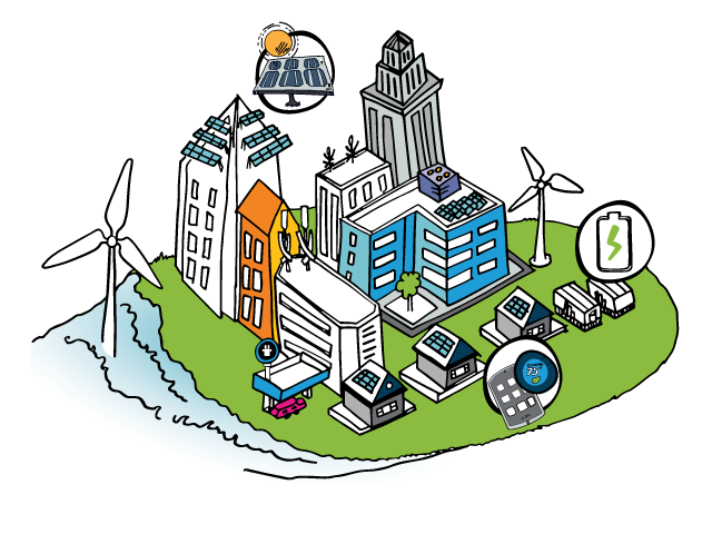 PJM's Advanced Technology Initiatives