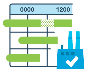 Scheduling Generation: The Day-Ahead Market - Step 3