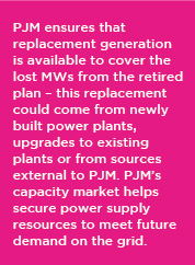Generation Deactivation