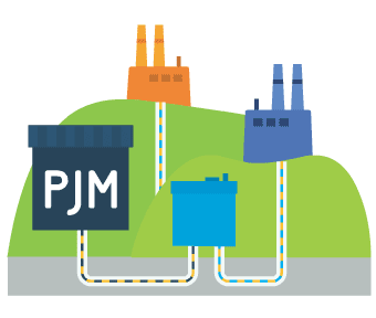 Scheduling Generation: The Real-Time Market - Step 1