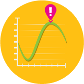 Seasonal Operations Preparation - Summer - Peak