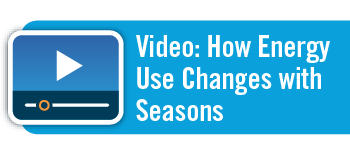 Video: How Energy Use Changes with Seasons